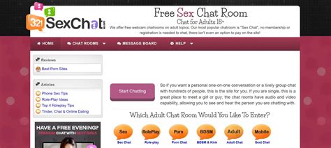 chaturbate rooms|Chaturbate